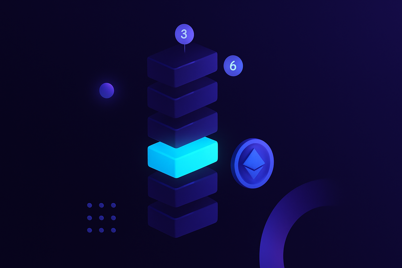 Confirmations as depth under newer blocks