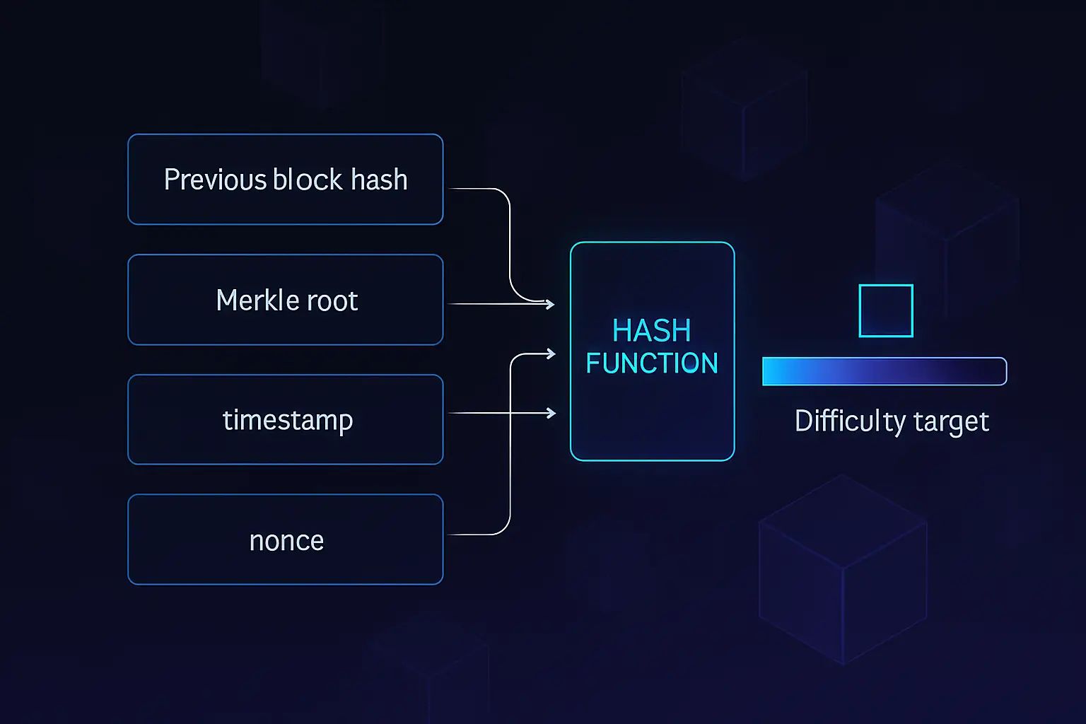 Article illustration